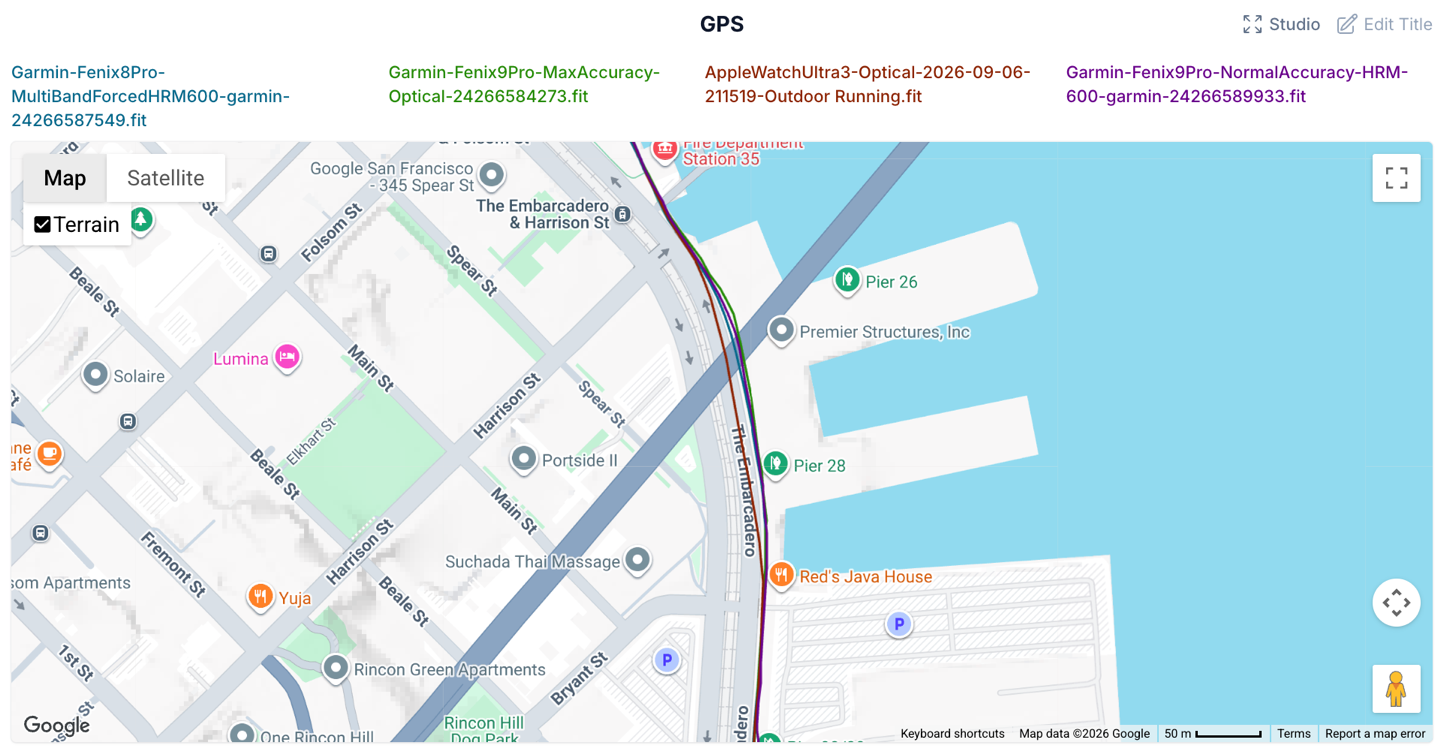 GPS-SF-Waterfront.png GPS SF Waterfront.