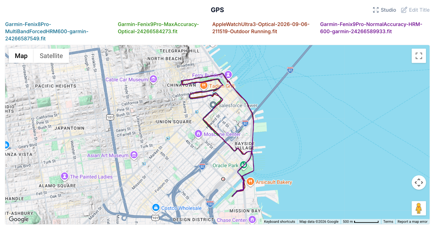 GPS-SF-Wide.png GPS SF Wide.