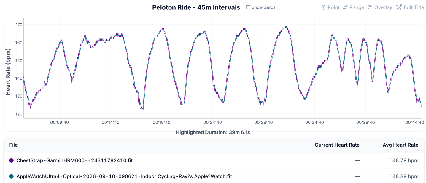 HR-PelotonWide.png HR PelotonWide.