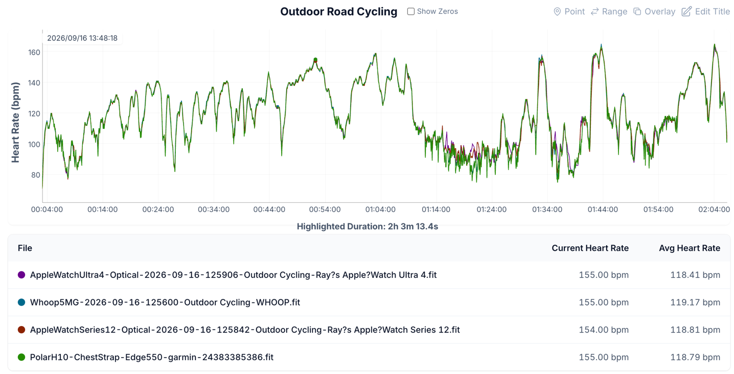 HR-RoadRide-Wide.png HR RoadRide Wide.