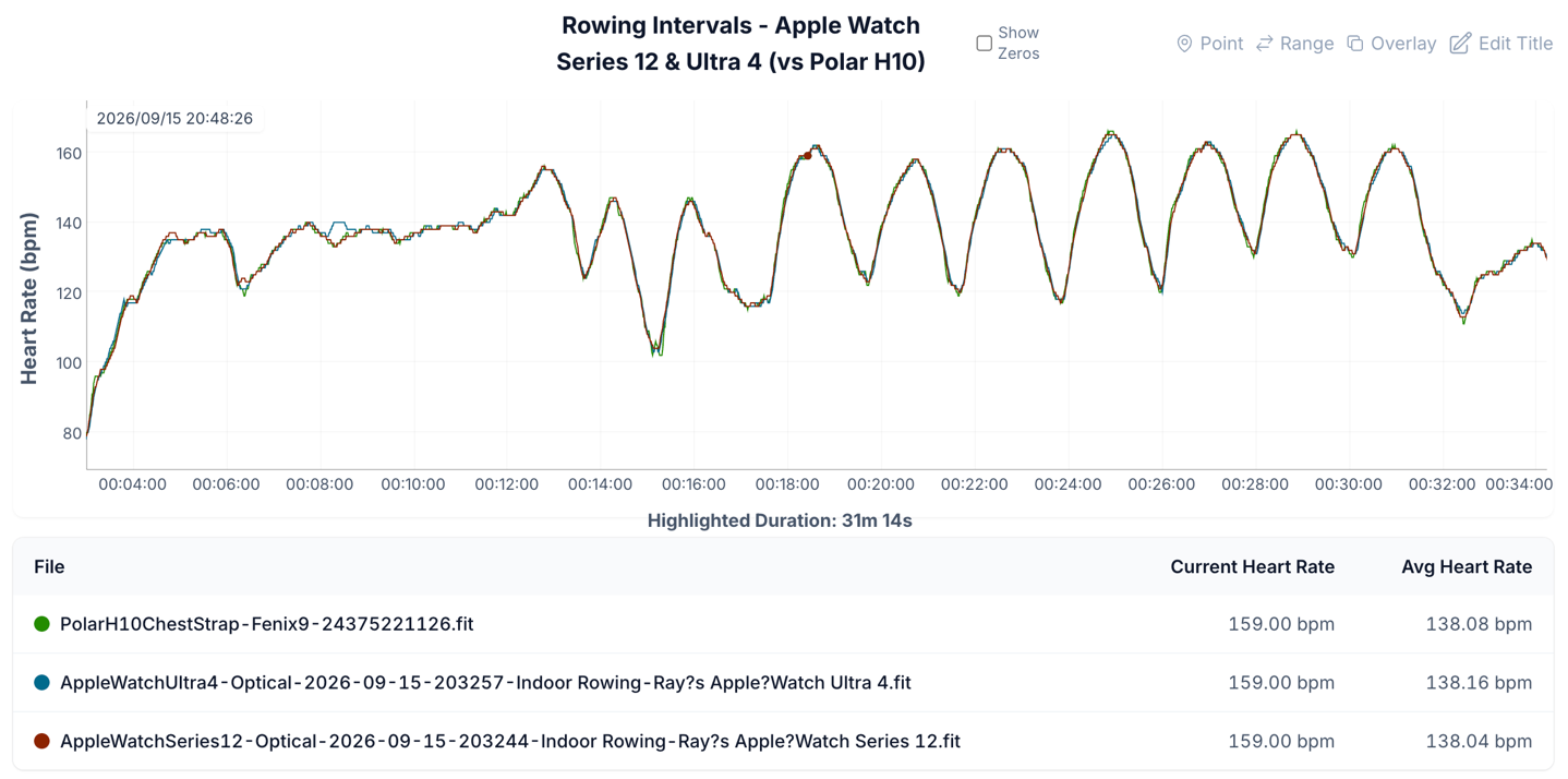 HR-RowingWide.png HR RowingWide.