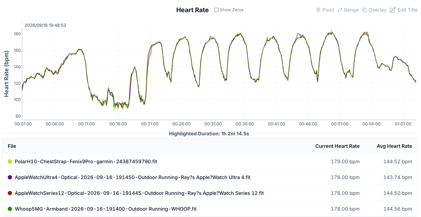 HR-TrackRun-Wide.png HR TrackRun Wide.
