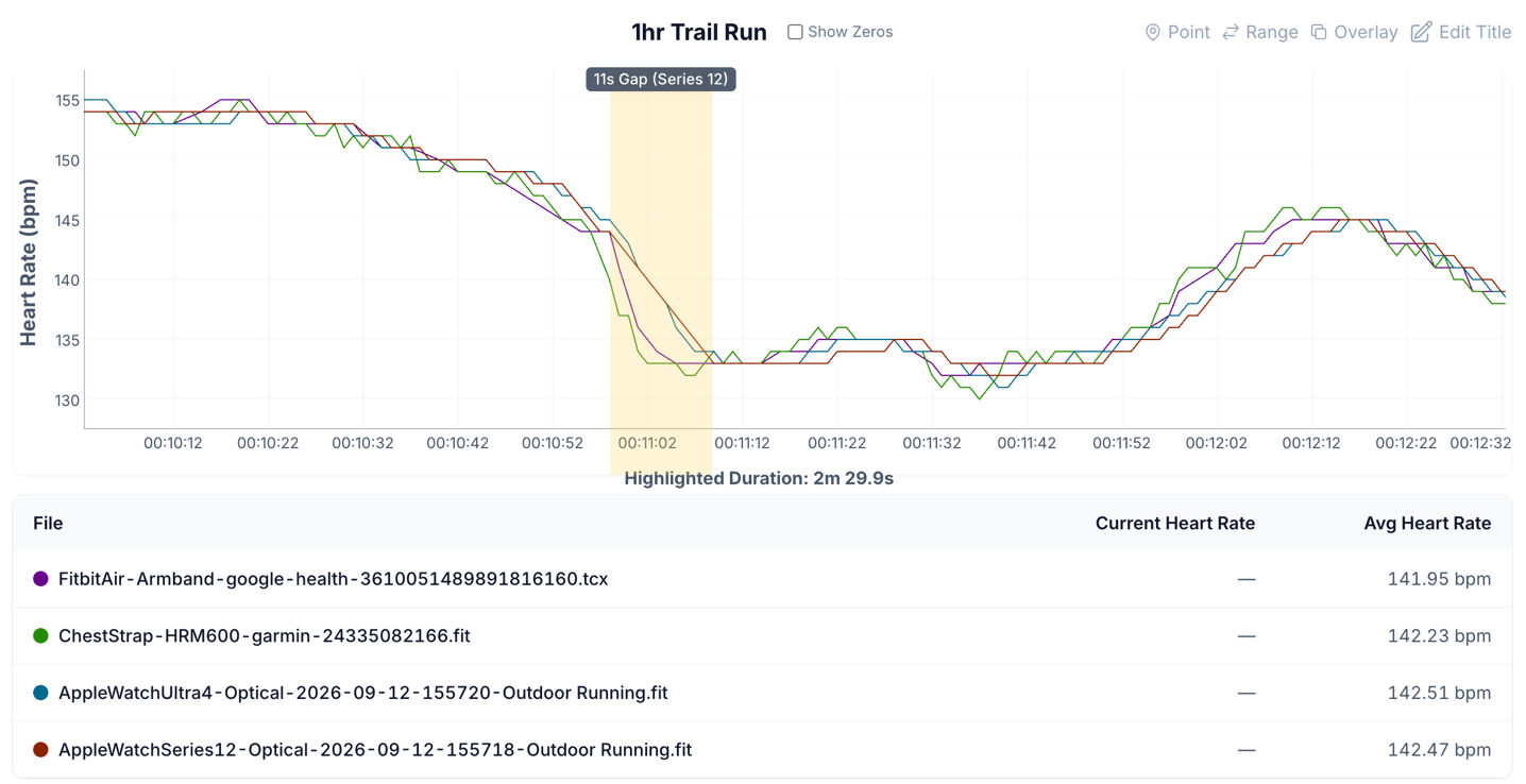 HR-Trailrun-Zoomed1.png HR Trailrun Zoomed1.