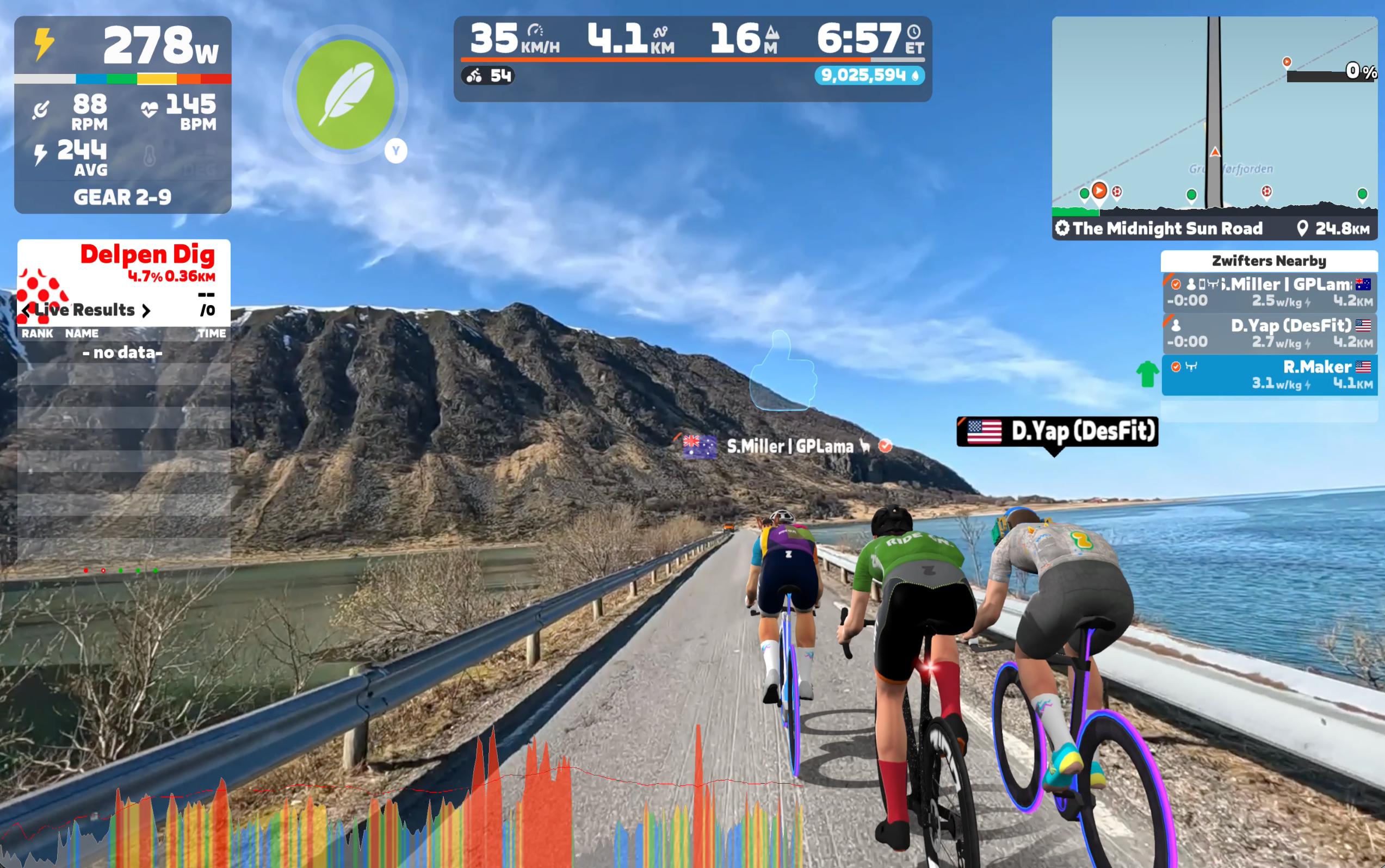 Photo: DC Rainmaker Zwift Launches Zwift Plus Tier at $29.99 Per Month