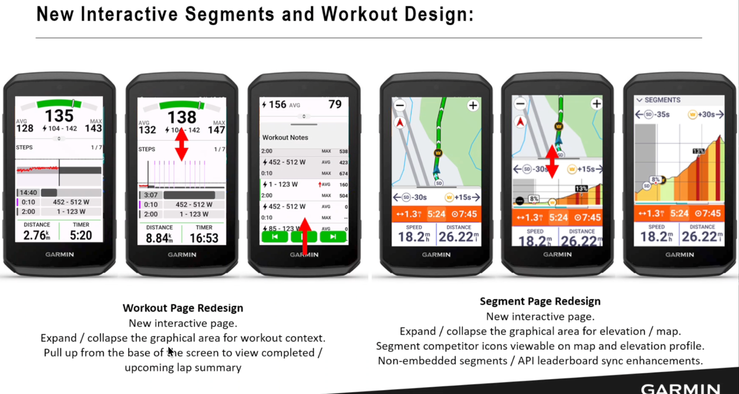 Garmin Bringing Edge 1060 Features to Older Units: Full Details!