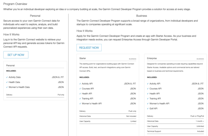 Garmin Revamps and Opens Up Connect Developer API Program: All the Details