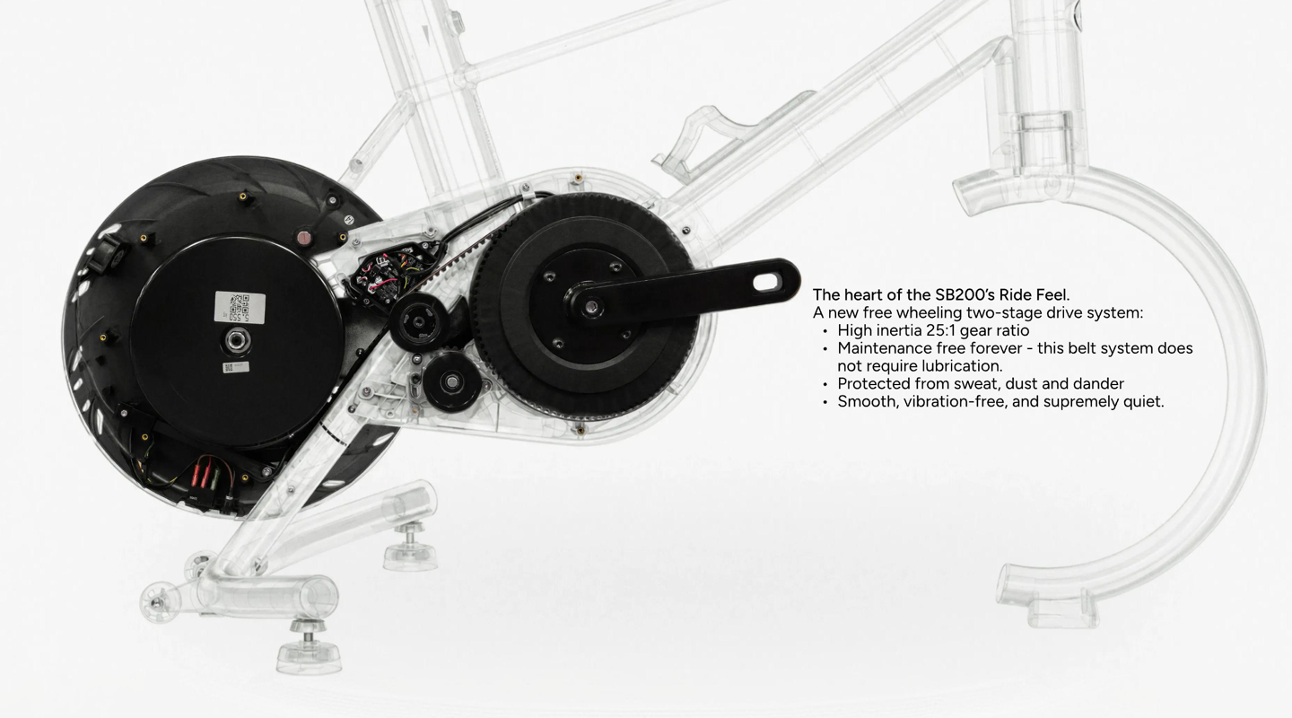Stages SB200 Indoor Smartbike In-Depth Review: Redemption?