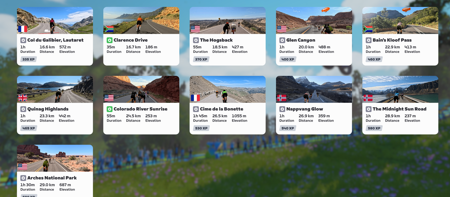 Zwift Plus Explained: Zwift Video Routes & Zwift Coach Hands-On