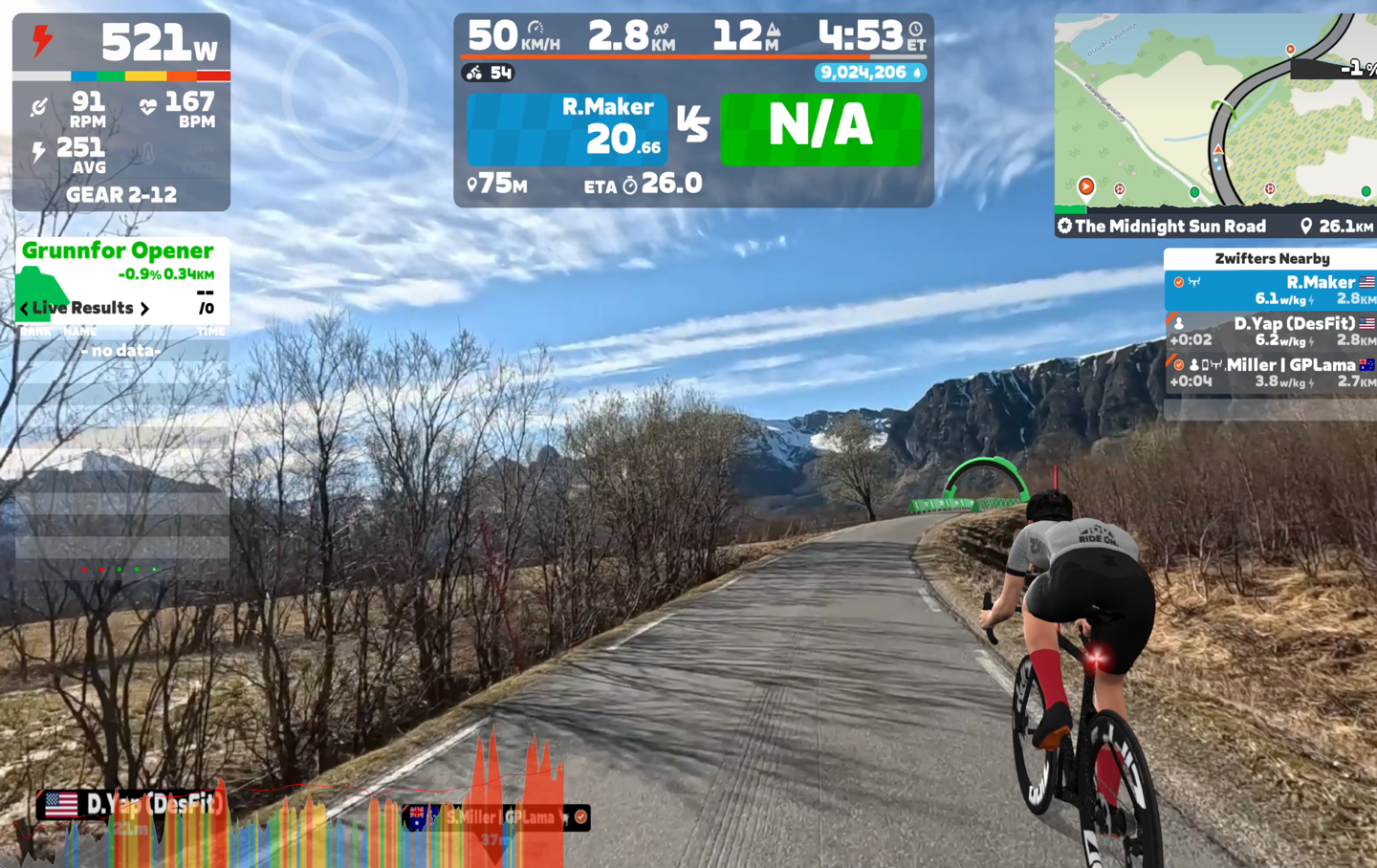 Zwift Plus Explained: Zwift Video Routes & Zwift Coach Hands-On