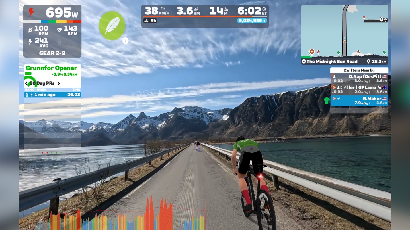 Zwift Plus Explained: Zwift Video Routes & Zwift Coach Hands-On